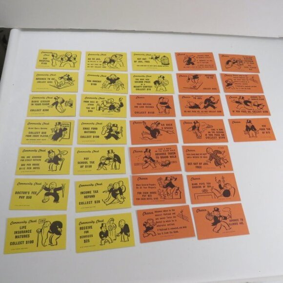 Monopoly Game with all pieces 1985 Parker Brothers [Complete] - Picture 3 of 15